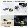 thumbnail image 2 of Huepar Outils Laser Autonivelants à Faisceau Vert avec Mode Impulsion 5011G, 2 of 9