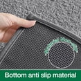 thumbnail image 5 of FRABE Bathroom Rug, Ultra Soft Plush Quick-Dry Microfiber Mat with Recessed Border Design, Non-Slip Rubber Backing and Machine Washable for Tub and Sink, Dark Grey 24"x43", 5 of 12