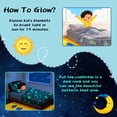 thumbnail image 2 of Btargot Dinosaur Zipper Comforter Twin for Boys Plush Dino Pattern Glow-in-the-Dark Comforter Set, 2 of 12