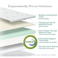 thumbnail image 6 of Queen Mattress,6 inch Memory Foam Mattress Bed in a Box, Made in USA, 6 of 9