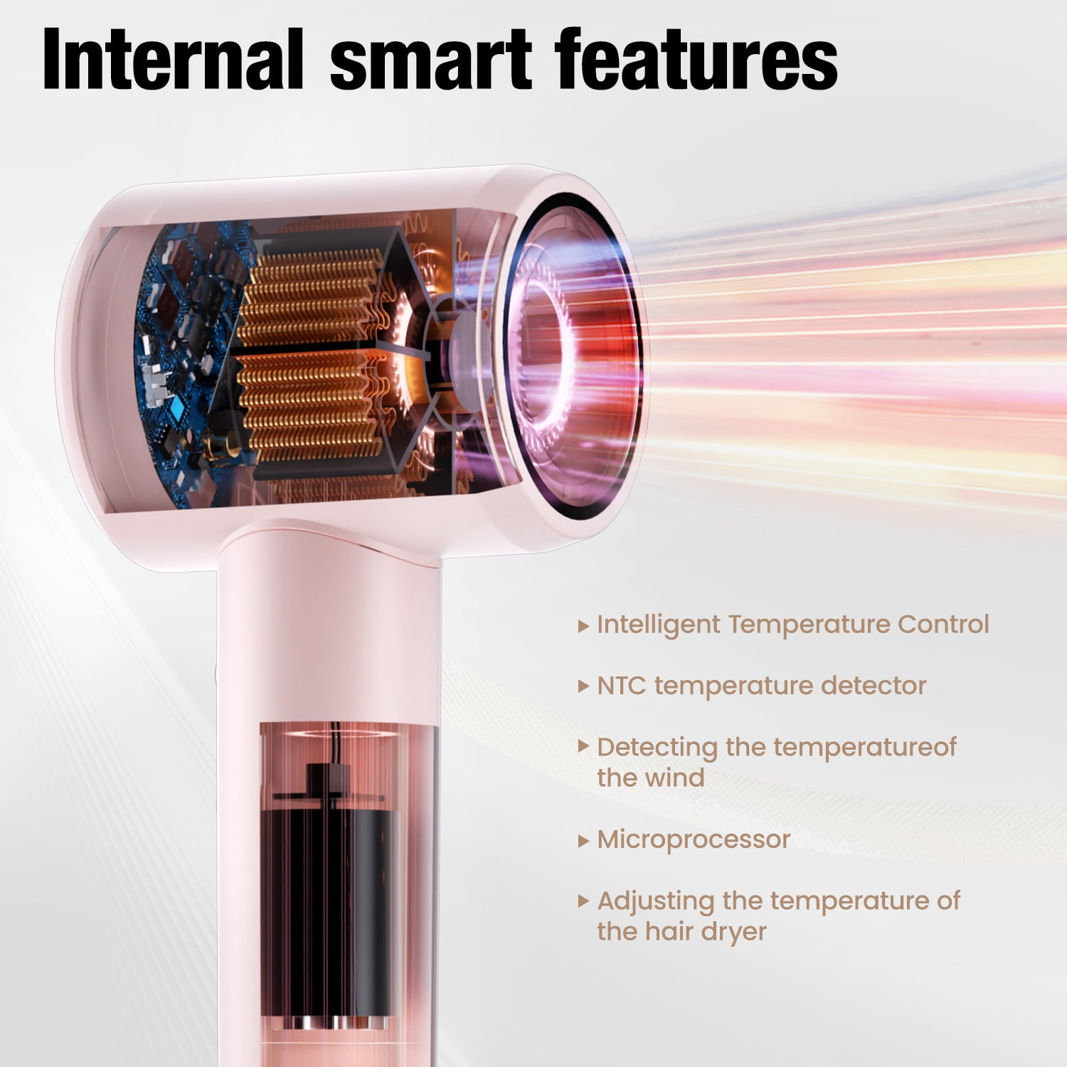 Vinci High Speed Hair Dryer, 120,000 RPM Brushless Motor for Fast Drying, 1300W Low Noise Negative Ionic Blow Dryer for Home Travel with Magnetic Nozzle and Magnetic Wall Mount Bracket-Pink