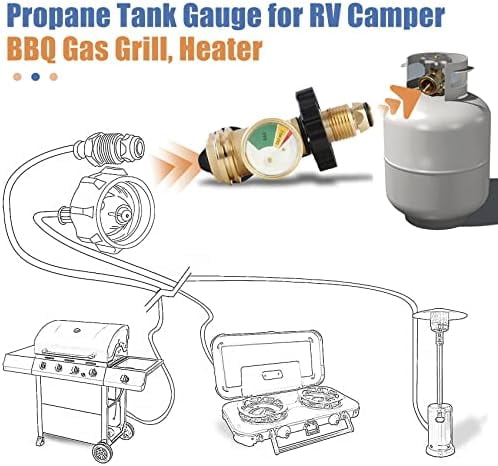 Propane Tank Adapter with Gauge Converts POL LP Tank Service Valve to QCC1 / Type 1,Old to New Connection Type,5-100 lb Propane Tank Gauge for RV Camper, BBQ Gas Grill, Heater（2 Pack）$$Garden & Patio