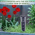 thumbnail image 4 of 4 Pcs 5 Inch Capacity Rain Gauge Outdoor Easy to Read, 4 of 5