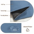 thumbnail image 6 of Pure Royalblue Round Area Rug 3.3 FT, Non Slip Small Entryway Kitchen Mat, Simple Solid Color Washable Soft Circular Rug Non-Shedding Door Mat for Bathroom Playroom Kids Room, 6 of 9