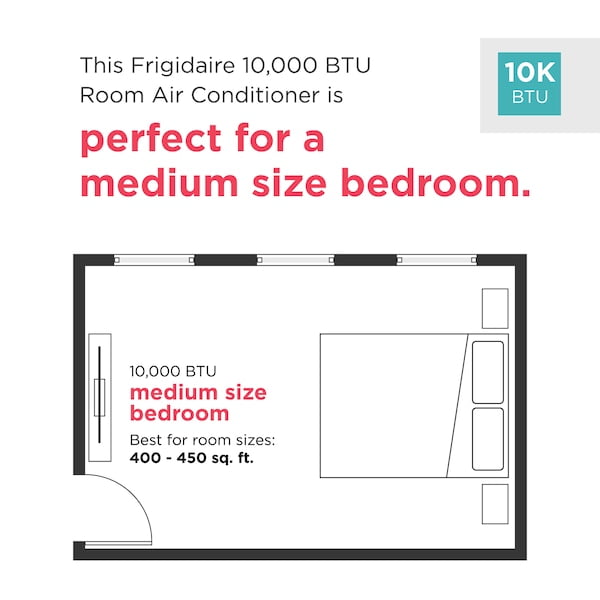 Frigidaire 10,000 BTU Window Air Conditioner with Wi-Fi, 450 Sq. Ft., Smart App, 3-Speeds, White, FHWW104TE1