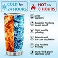 thumbnail image 5 of Sunflower Tumbler, Sunflower Gifts for Women, 20oz Stainless Steel Double Wall Vacuum Sunflowers Cup with Lid for Travel Coffee, 5 of 5