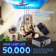 thumbnail image 2 of DODOING Upgraded Projector 1080P Supported Mini Portable LCD Projector with 23000 Lumens 3D LED 4K Mini Video Home Theater Cinema, 2 of 8