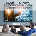 thumbnail image 5 of Convertisseur SCART vers HDMI, Adaptateur SCART vers HDMI Tout-en-un, 1080P, 5 of 5