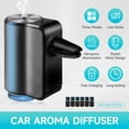 thumbnail image 2 of Ambientador de coche Featwell con difusor de aromaterapia recargable, 2 of 8