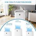 thumbnail image 2 of Riedhoff 14000 BTU Inverter Air Conditioner for Rooms up to 750 Sq. ft,Cooler,Dehumidifier & Fan,White, 2 of 6