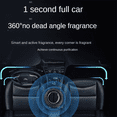thumbnail image 2 of Electromagnetic Molecular Interference Antifreeze Snow Removal Instrument Car Aromatherapy Car Deicing Diffuser,5 PCS, 2 of 8