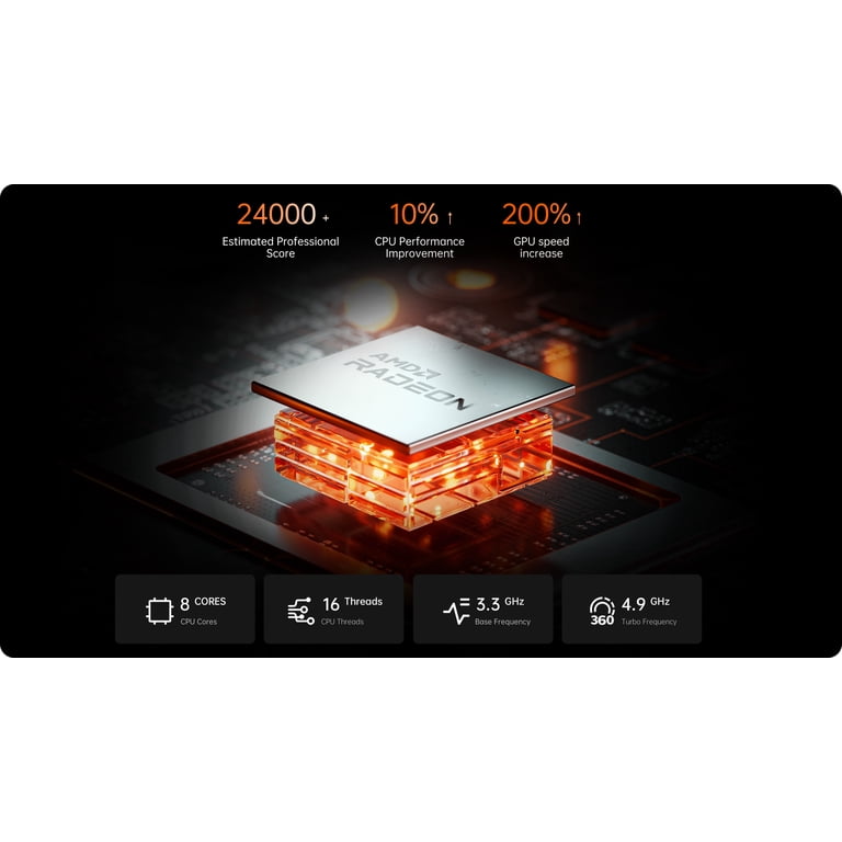 MINISFORUM UM690S Mini PC with AMD Ryzen 9 6900HX, 32GB RAM, 1TB