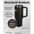 thumbnail image 2 of 40 Oz Tumbler Insulated Reusable Stainless Steel Water Bottle, Travel Cup With Handle And Straw Lid, Iced Coffee Cup, Travel Mug, 2 of 4