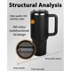 thumbnail image 2 of 40 Oz Tumbler Insulated Reusable Stainless Steel Water Bottle, Travel Cup With Handle And Straw Lid, Iced Coffee Cup, Travel Mug, 2 of 5