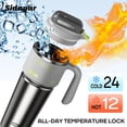 thumbnail image 6 of Sidagar 32 oz Stainless Steel Vacuum Insulated Tumbler with Handle, Tactical Gray, 6 of 7