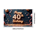 thumbnail image 2 of Glitter Design Happy Birthday Banner Decorative Elements 40th Birthday Celebration Banner for Birthday Party Indoor Decoration Event, 2 of 7