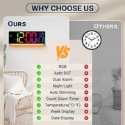 16.5 Large Digital Wall Mount Clock: RGB Lights with 11 Scenes Mode Remote Control, Dual Alarms with Big LED Display, Auto DST, Temperature for Classroom Gaming - House Warming Gifts, Khaki