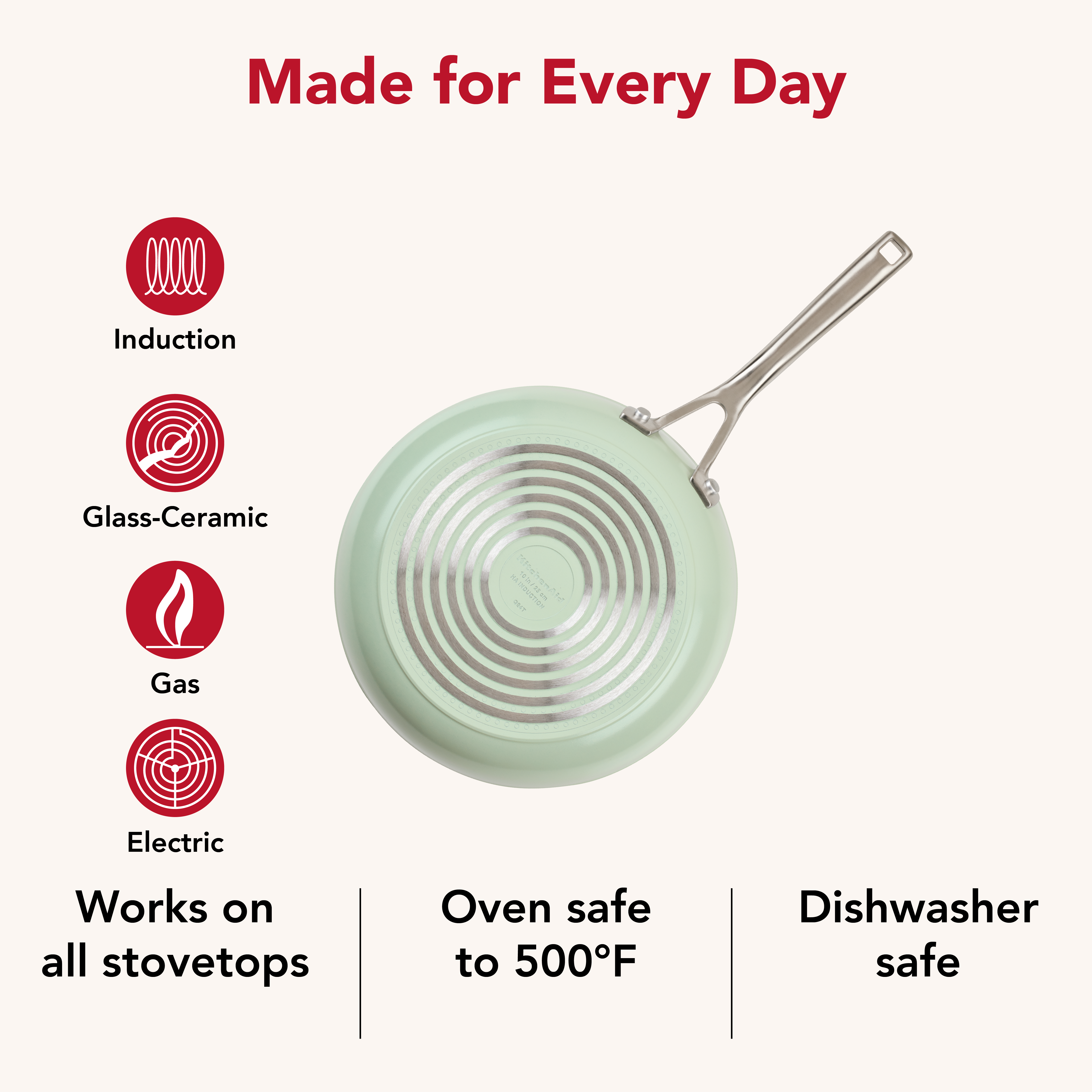 KitchenAid Hard-Anodized 10 Pcs Ceramic Induction Cookware Set, Dishwasher Safe and Oven Safe to 500°F, Pistachio