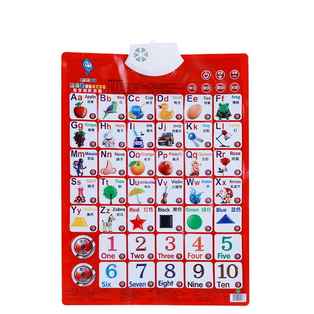 Sound Wall Chart Electronic Alphabet English Learning Machine Preschool