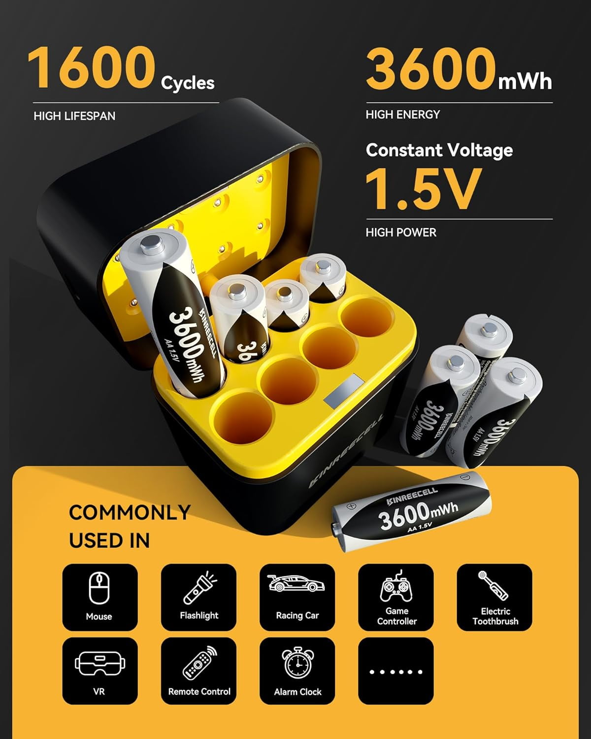 8 Pack Rechargeable AA Batteries with Fast Charger, 1.5v 3600mWh High Capacity Lithium Double A Battery, Long Lasting 1600 Cycle for Camera Toys