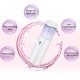 thumbnail image 4 of Mini Vaporizador Facial ANGGREK Portátil 1.0 Fl Oz, 4 of 7