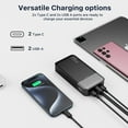 thumbnail image 5 of Nobis Portable Power Bank 20000mAh, 35W Portable Charger, Battery Pack Fast Charging, PD3.0 QC4.0 Phone Battery Pack with LED Display for iPhone 16 15 14, Galaxy, Tablet, Switch, 5 of 7