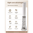 thumbnail image 3 of Coffee Utensils Handheld Electric Milk Frother for Latte Art Milk Frothing Blender Home Kitchen Small Egg Beater, 3 of 6