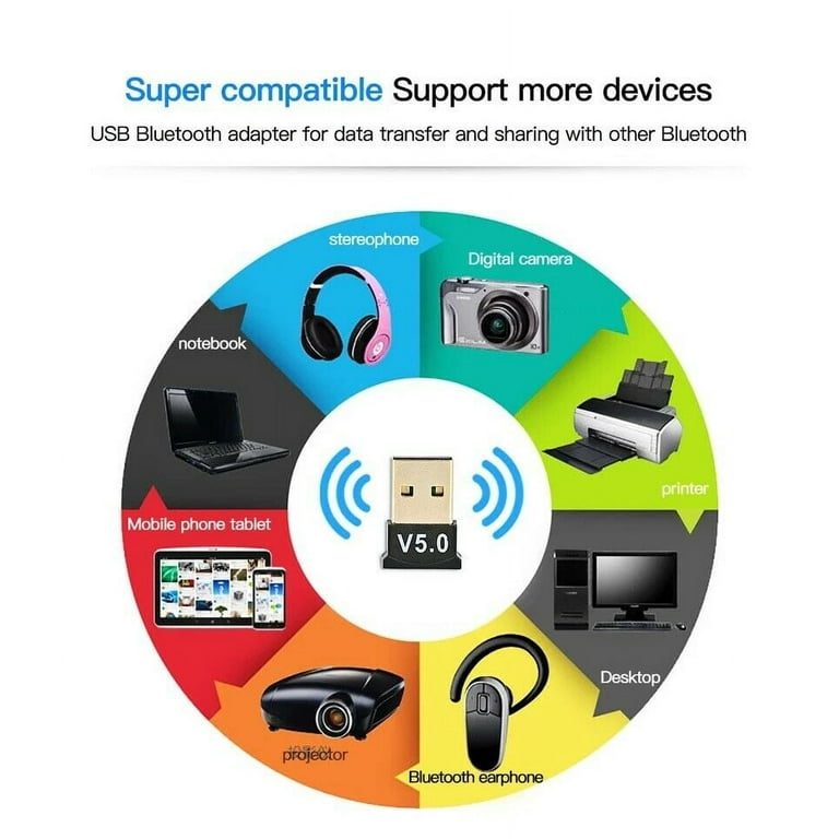 Bluetooth Adapter For PC USB Bluetooth Dongle Receiver Wireless Transfer  Compatible With Stereo Headphones Desktop Windows