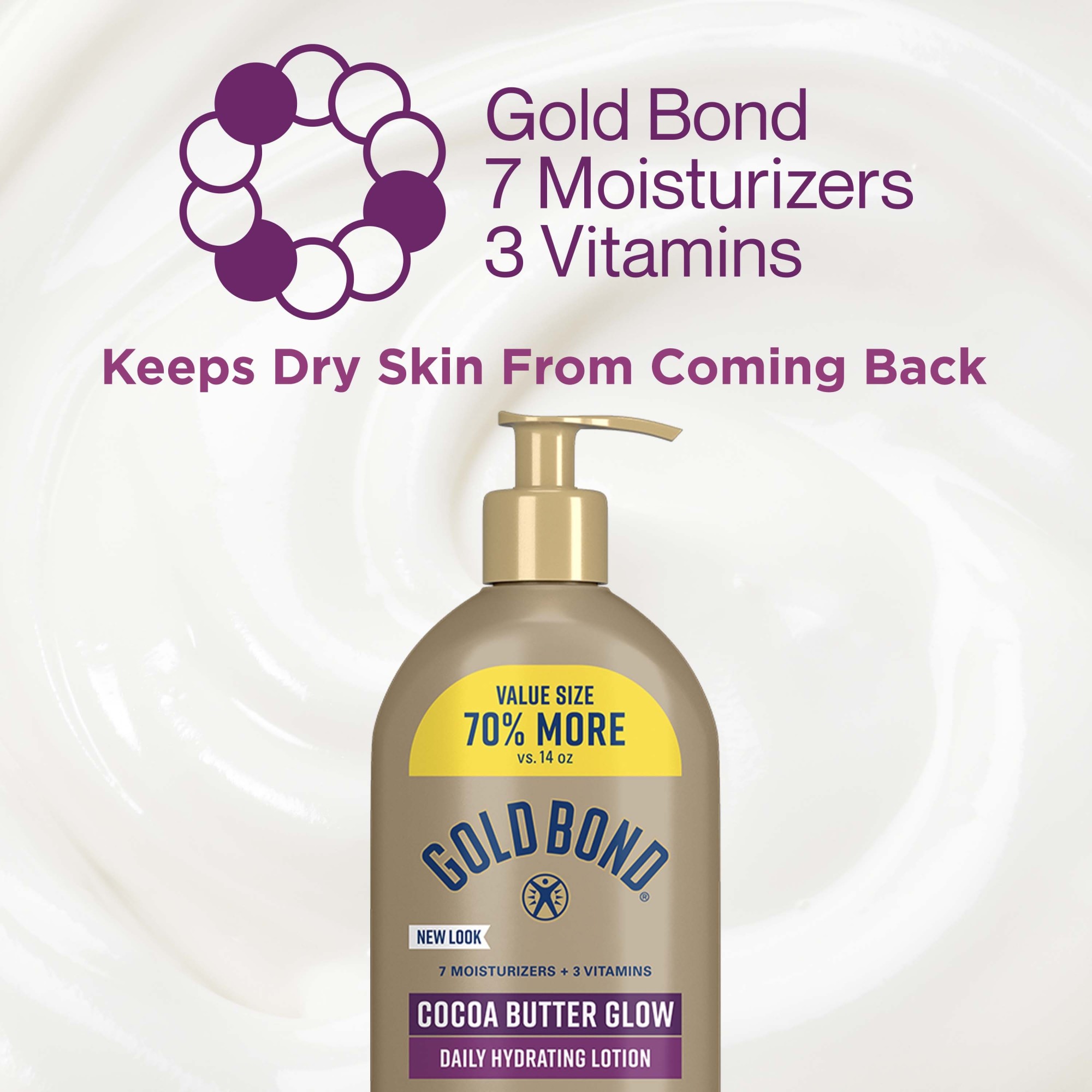 Gold Bond Cocoa Butter Glow Daily Hydrating Lotion, 24 oz photo 7