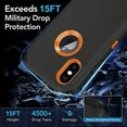 thumbnail image 4 of iPhone Xs Max Heavy Duty Case {Shock Proof Case with 3 Layer Rubber, Shatter Resistant, [Tough Armour] Rugged Case Compatible for iPhone Xs Max} Orange, 4 of 7