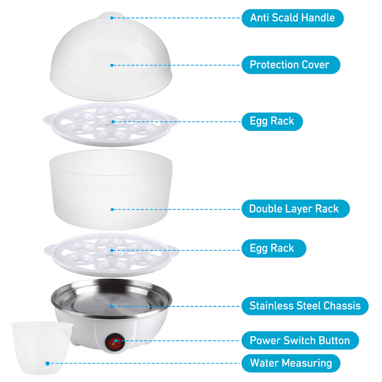 Egg Pod, The Microwave Egg Cooker That Does All The Work For You! BPA Free  Plastic. Check Out The Limited Time DOUBLE OFFER Now Only $19.99 & receive  Free, By Zesty