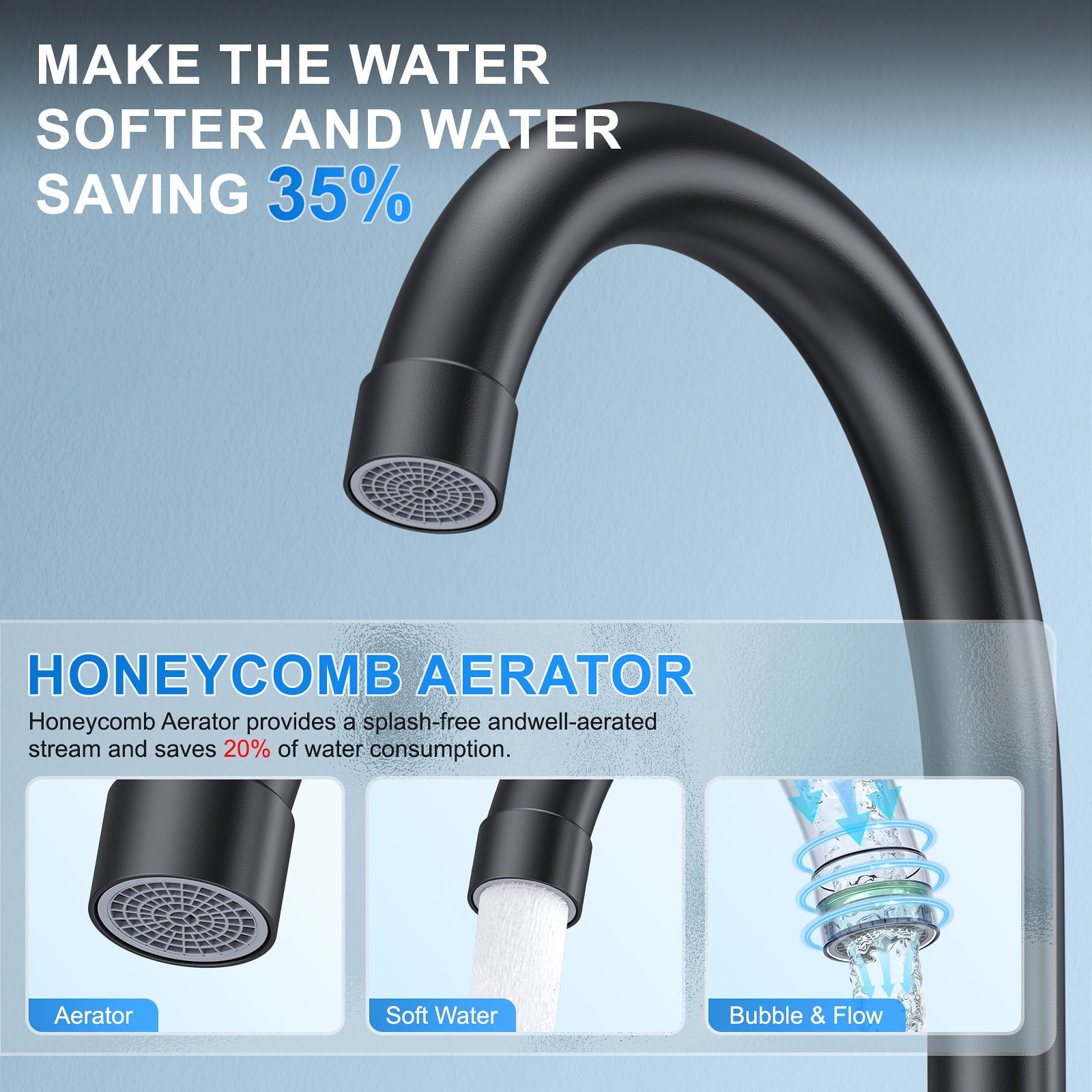 2 Handles Bathroom Sink Faucet, Matte Black Centerset RV Bathroom Faucets for 2/3 Hole