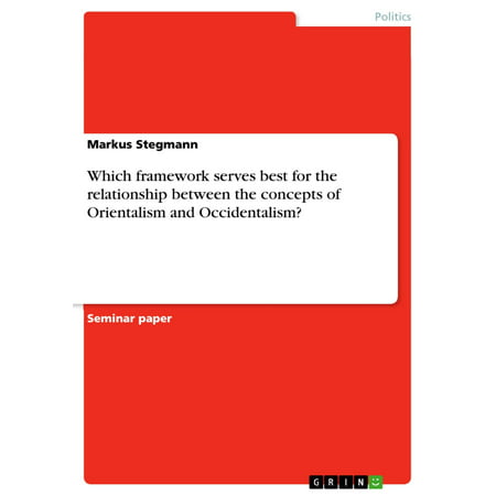 Which framework serves best for the relationship between the concepts of Orientalism and Occidentalism? - (Best Server Side Framework)