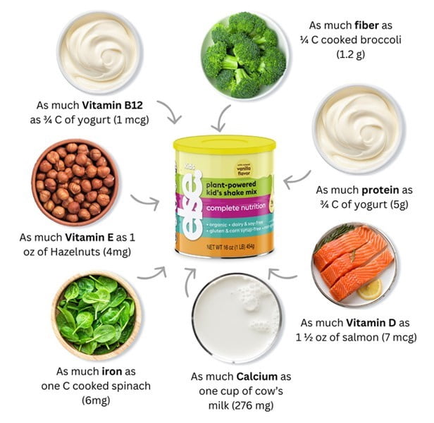 Else Nutrition Kids Shake Mix - Plant-Based, Dairy-Free Protein Powder w/ 25+ Vitamins (Vanilla, 1-Pack)