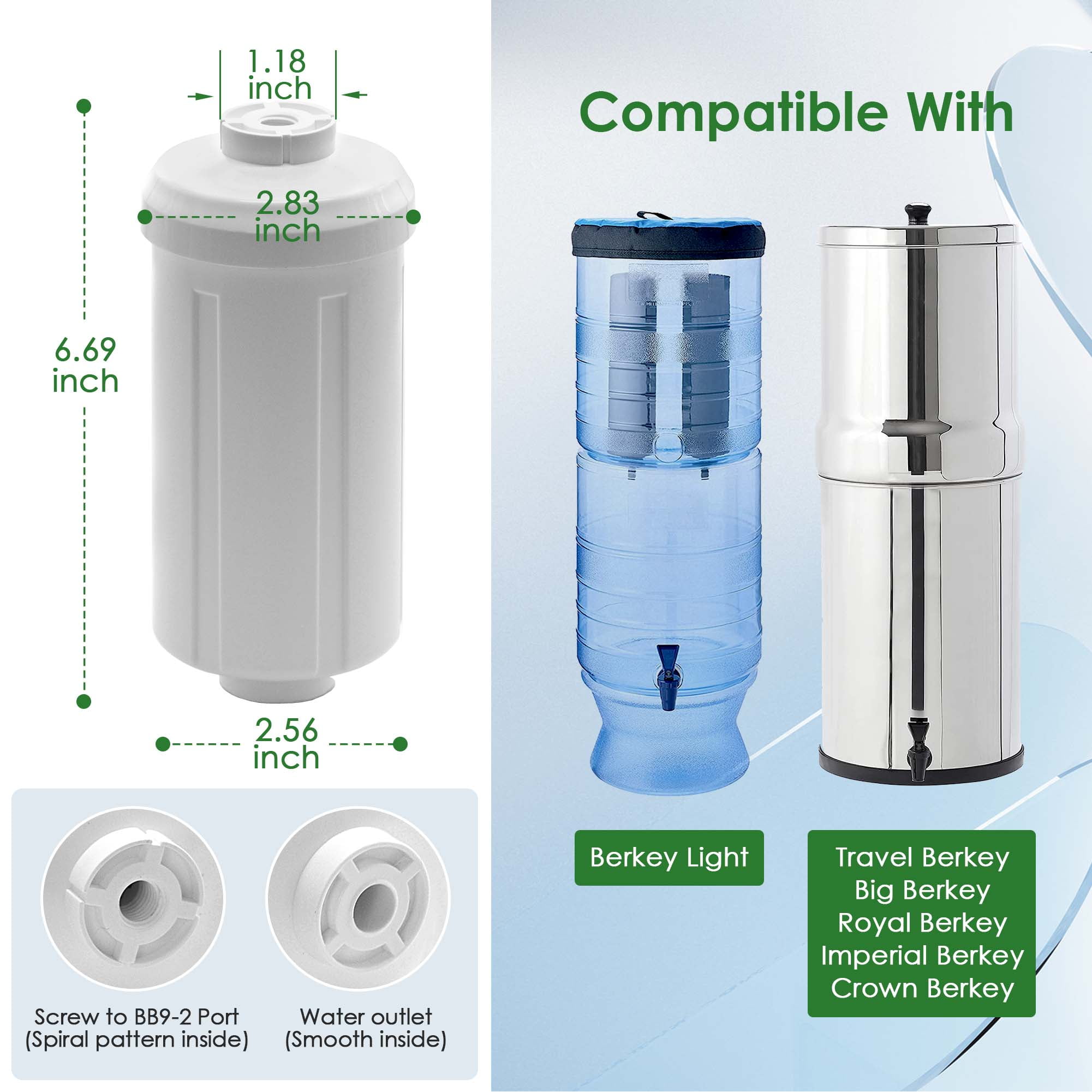 Weeplow® – 2 Berkey Filters for Berkey Gravity Water Filter Systems,  Purification Element Compatible with Travel, Big, Royal, Imperial, Crown,  Light Series – BigaMart
