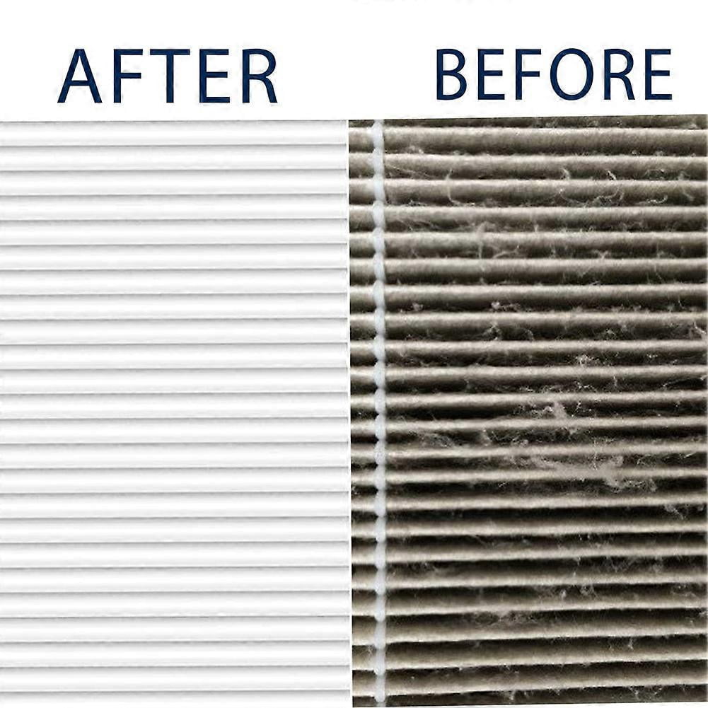 Air Purifier HEPA Filter Replacement Compatible with Winix 115115 5300 5300-2 6300 6300-2 P300 and Fellowes 290