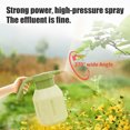 thumbnail image 4 of New Electric Sprinkler Watering Sprinkler Clean Multifunctional Rechargeable Sprinkler Gardening Automatic Waterer, 4 of 6