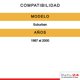 thumbnail image 2 of Par De Amortiguadores - Chevrolet Suburban 1987-2000 4wd 4wd KYB Suburban, 2 of 4