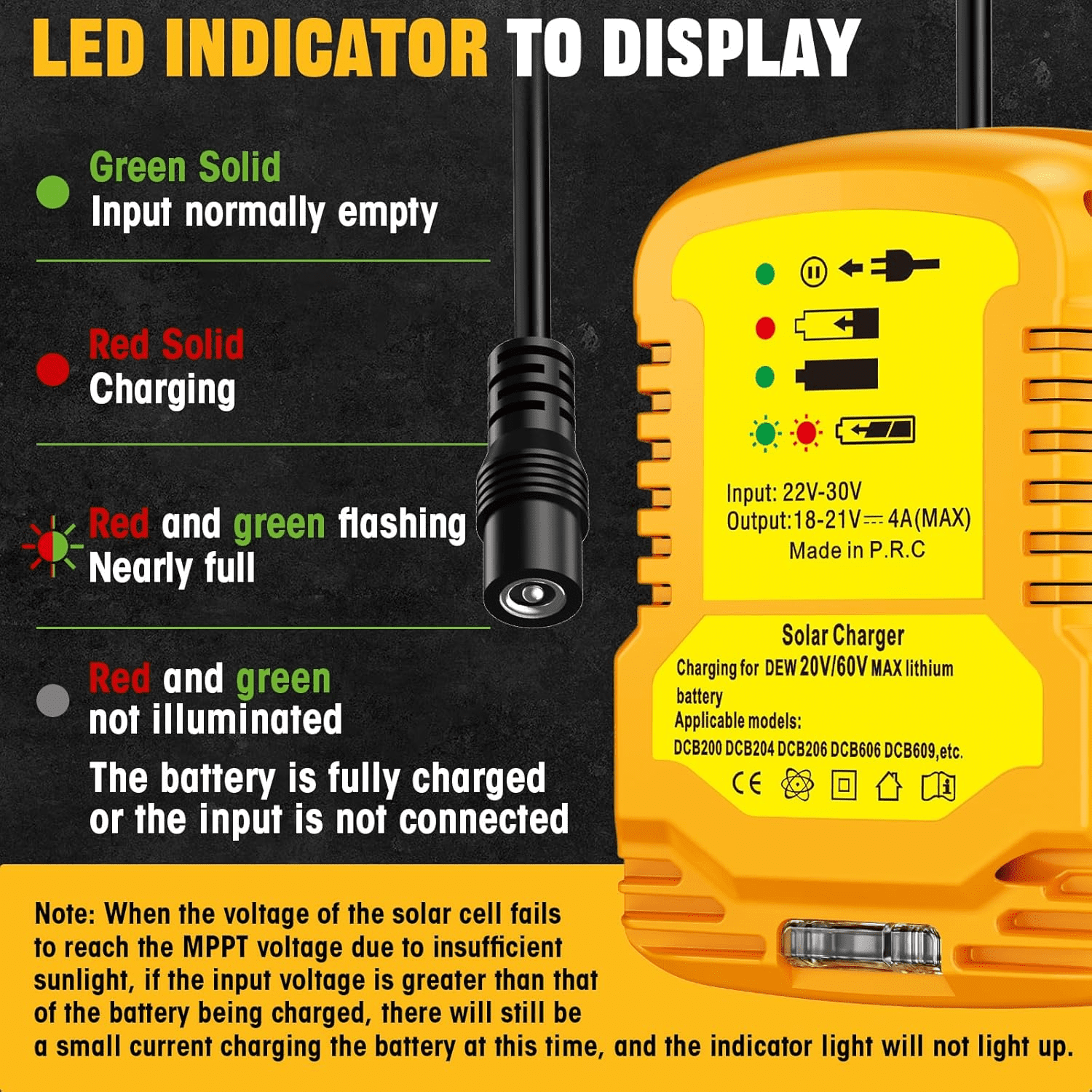 Solar Charger Adapter for Dewalt 20V/60V Battery,Portable,Outdoor Work,Camping