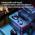 thumbnail image 5 of YZEGDCH Wireless Earbuds Wireless Earphones with Noise Cancelling 60H Playback Bluetooth 5.4 Headphones IPX7 Waterproof in-Ear Ear buds with Mic for TV Smart Phone Laptop Computer Sports （Saved）, 5 of 9