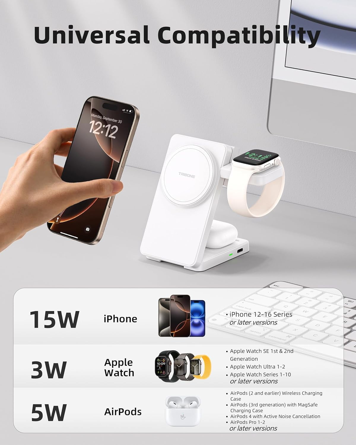 3 in 1 Charging Station for iPhone 17/16/15/14/13/12 Series, Wireless Charger for Apple Watch，Travel Magnetic Charging Stand for AirPods (White)
