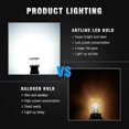 thumbnail image 2 of 20x Led Light Bulbs For Super Bright 3014 50-smd White 1156 1141 1003 Ba15s Bulbs For Trailer Marin m&y, 2 of 4
