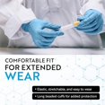 thumbnail image 3 of MEDELIM Powder-Free Nitrile Medical Exam Gloves, 5mil, Blue (Large (Pack of 100)), 3 of 7