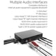 thumbnail image 3 of Receiver, 3.5mm AUX, RCA Output, U Disk TF Card Playback, 3 of 5