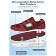 thumbnail image 2 of SKIUHS Women's Senior Wide Width Walking Shoes: Roomy, Easy-On Strap & Non-Slip Sole, 2 of 6