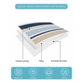 thumbnail image 4 of Twin XL Quilt Bedding Set, Navy Blue Khaki Striped Reversible Summer Quilt 3 Pieces, Farmhouse Stripes Modern Abstract Art Lightweight Bedspreads Coverlets with 2 Pillow Shams for All Seasons, 4 of 5