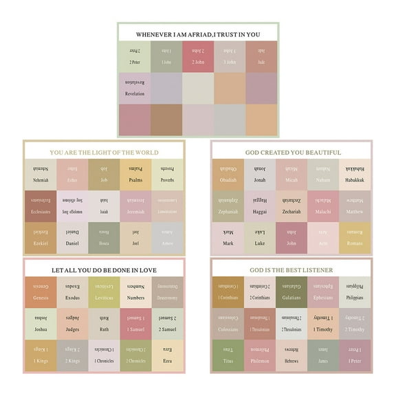 OUNONA Self-Adhesive Bible Tabs for Study Bible, Assorted Colors, Sticker Labels for Easy Reference and Organization