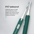 thumbnail image 3 of Ohufall Data Cable Included Rechargeable Electric Toothbrush 6 Brush Heads 5 Cleaning Modes Faster Charging Soft Bristle, 3 of 5