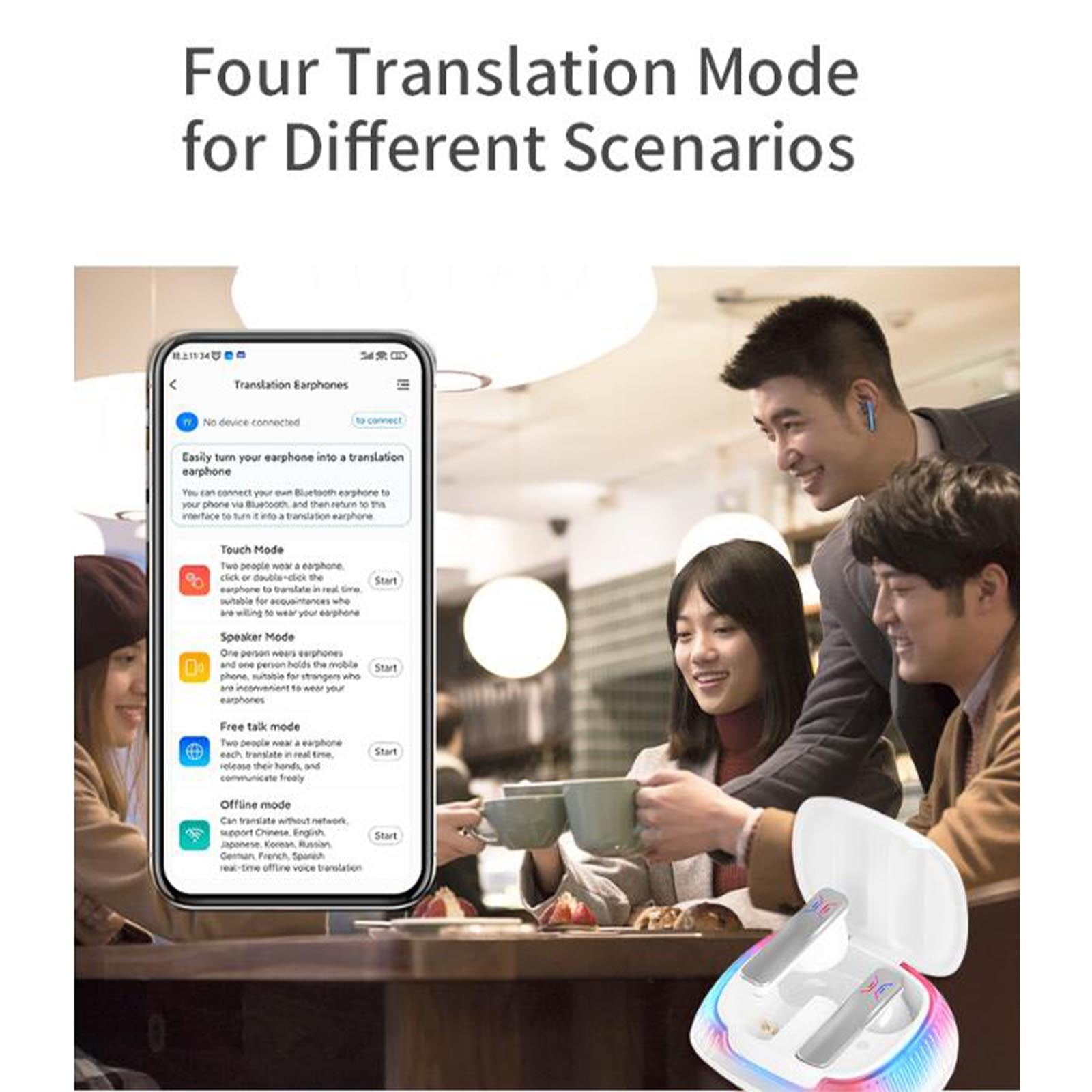FYTPOV Translation Earbuds, Smart Ear Buds Wireless Bluetooth, Two-way Translator Earbuds, Translation Earbuds Real Time, Ear Buds for Travel Business Office, Gifts for Men