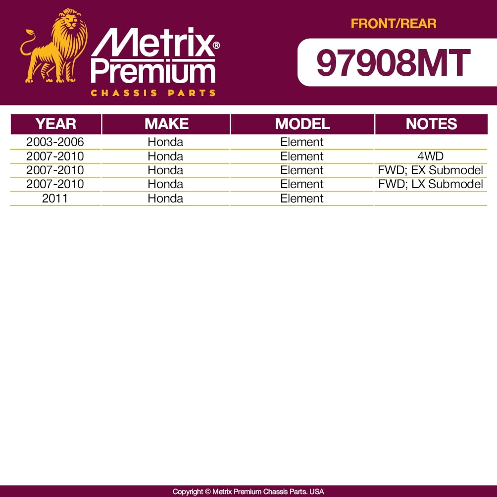 Metrix Premium Chassis Parts - 4 PC Front & Rear Sway Bar Stabilizer End Link Kit Fits 03-06 Honda Element, 07-10 Element 4WD, 07-10 Element FWD, 11 Element, K90455 K90454 K80466 K80465